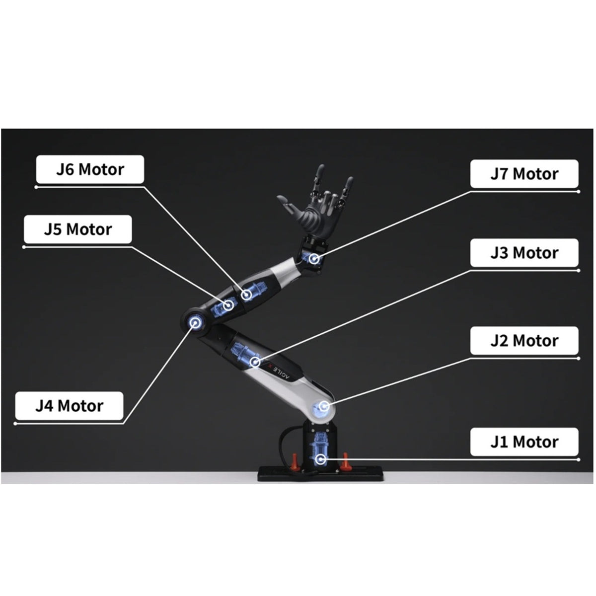 AgileX Nero Robotic Arm-Jointguide