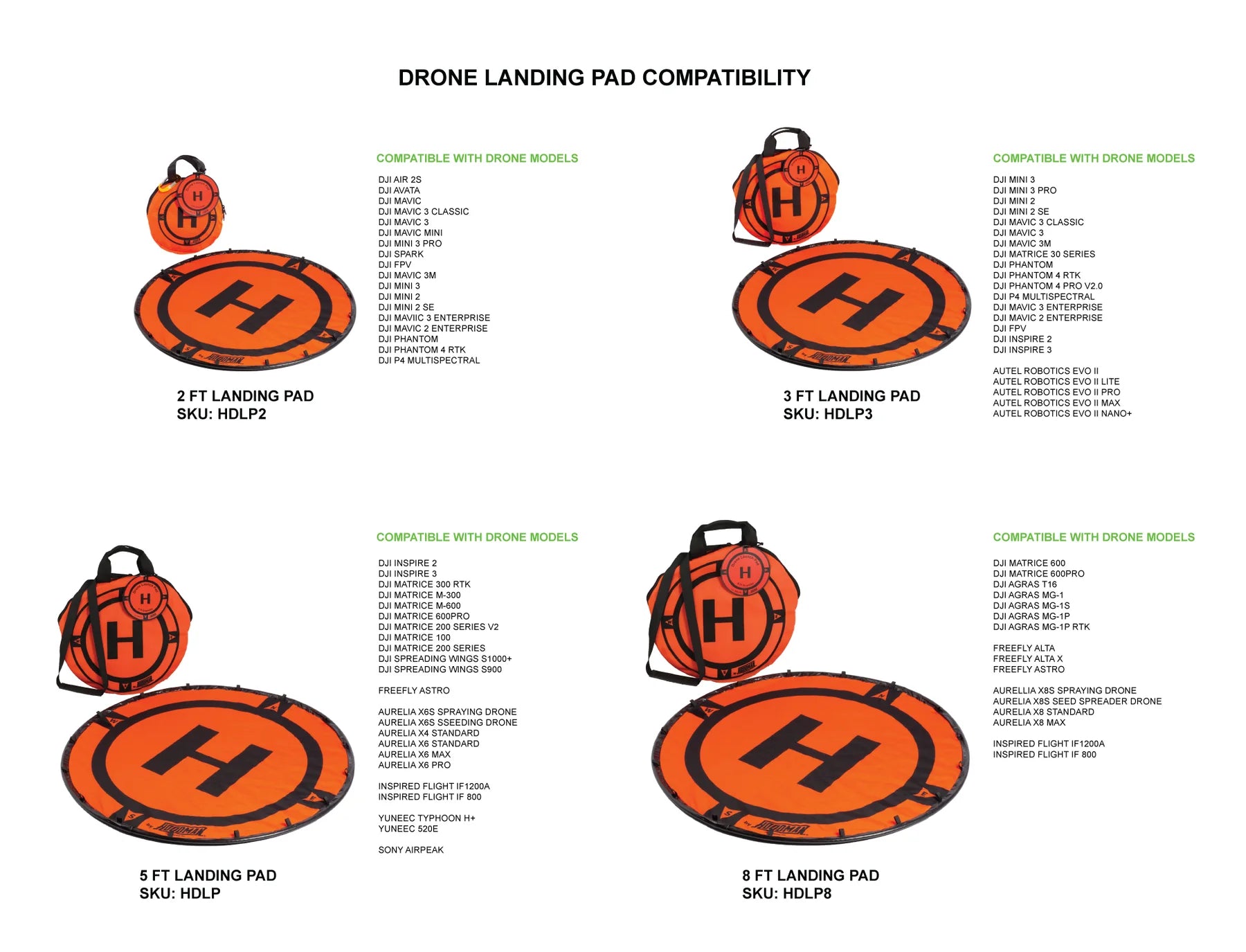 Hoodman Drone Landing Pad Compatibility